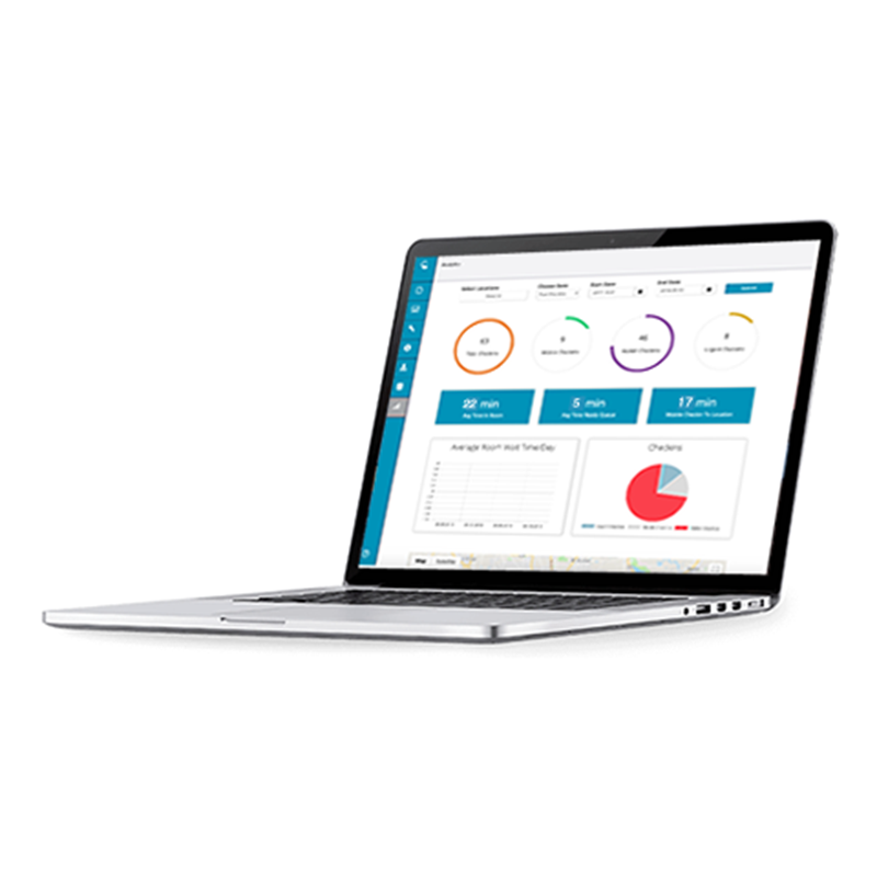 laptop with analytics showing management features